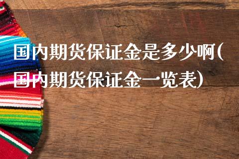 国内期货保证金是多少啊(国内期货保证金一览表)_https://www.tuowei-mould.com_德指期货_第1张