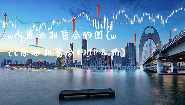 wti原油期货合约图(wti原油期货合约什么价)_https://www.tuowei-mould.com_国际期货_第1张