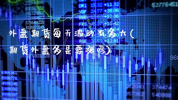 外盘期货每天波动有多大(期货外盘多是要涨吗)_https://www.tuowei-mould.com_EIA_第1张